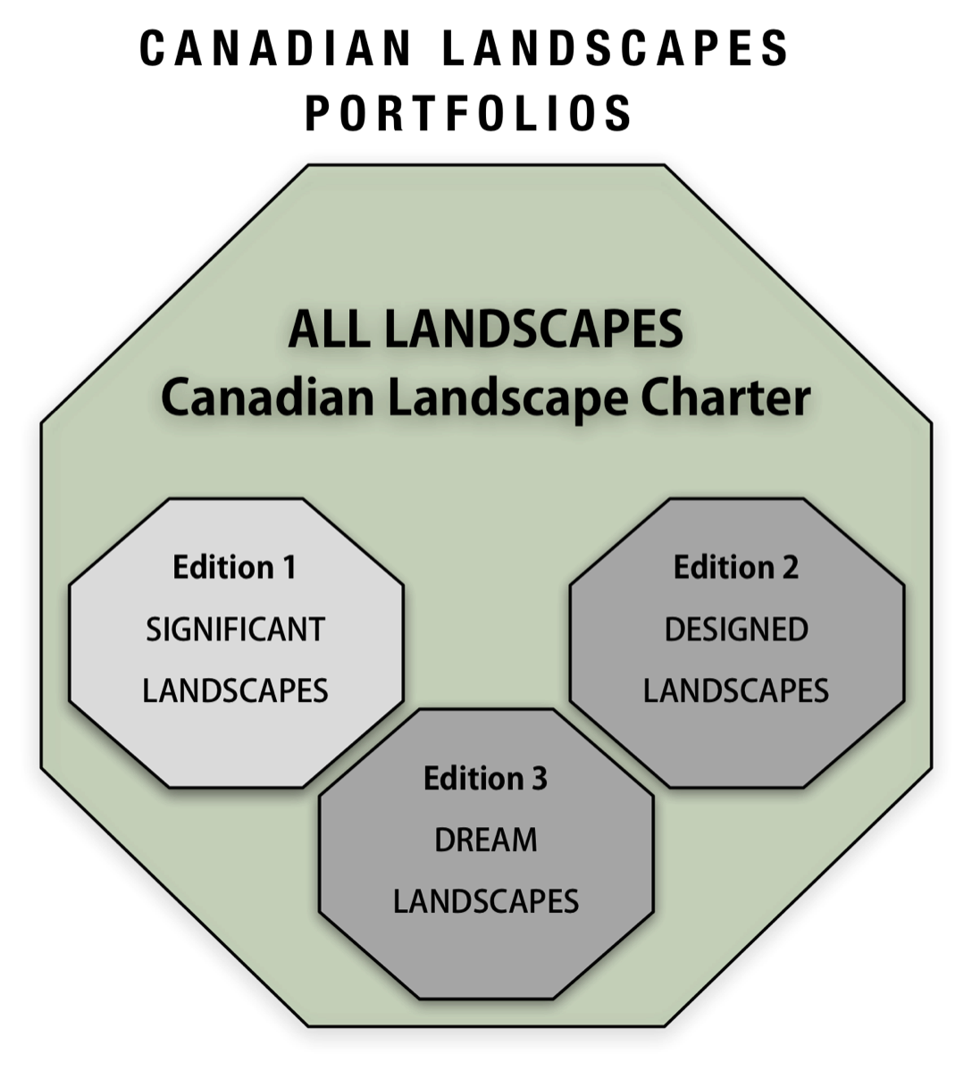 Stacks Image 819406